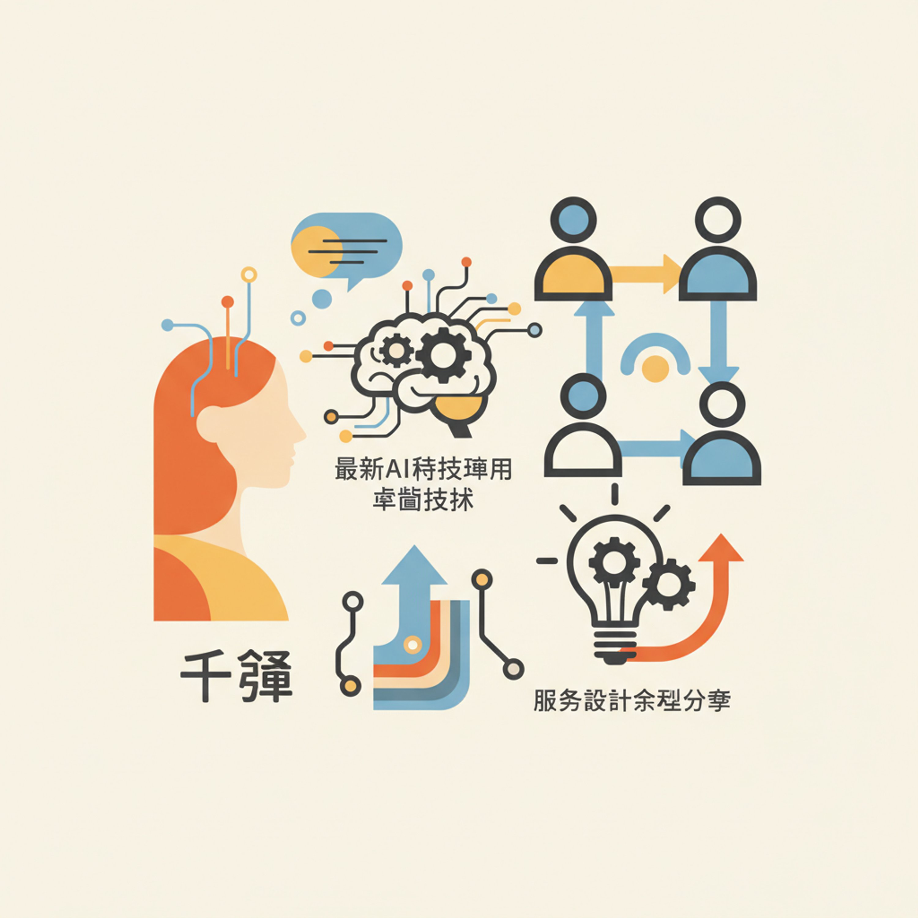 千尋與服務設計