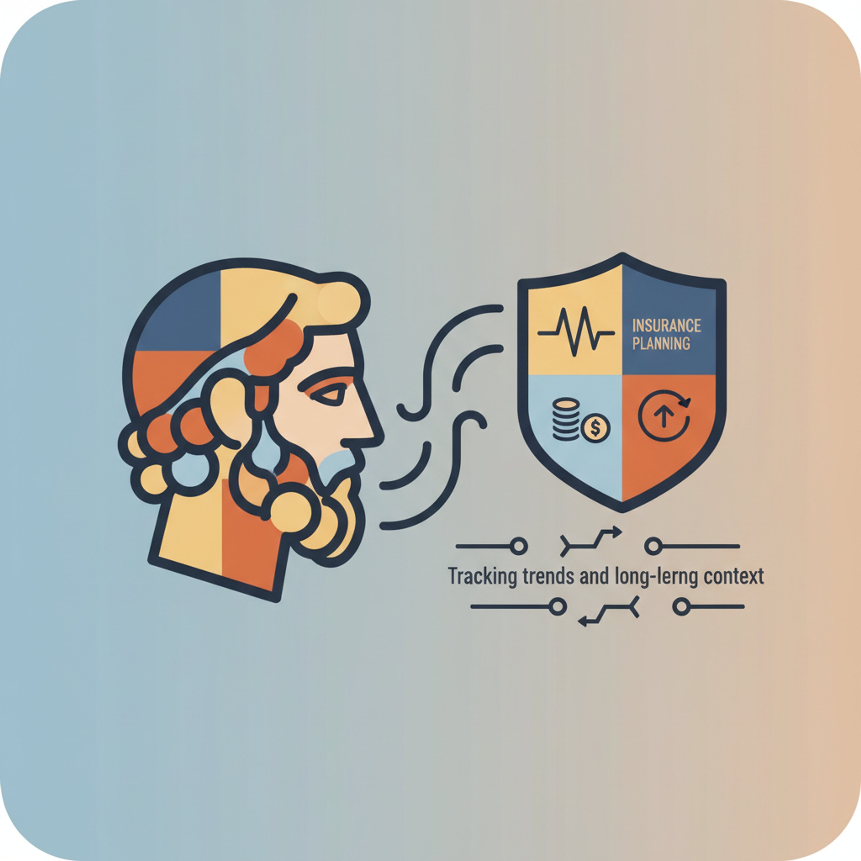 保險法律、財務與理財規劃系列